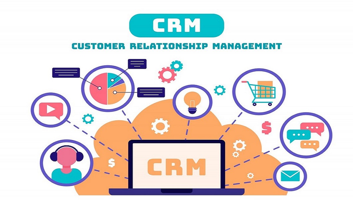 Tetha CRM Management