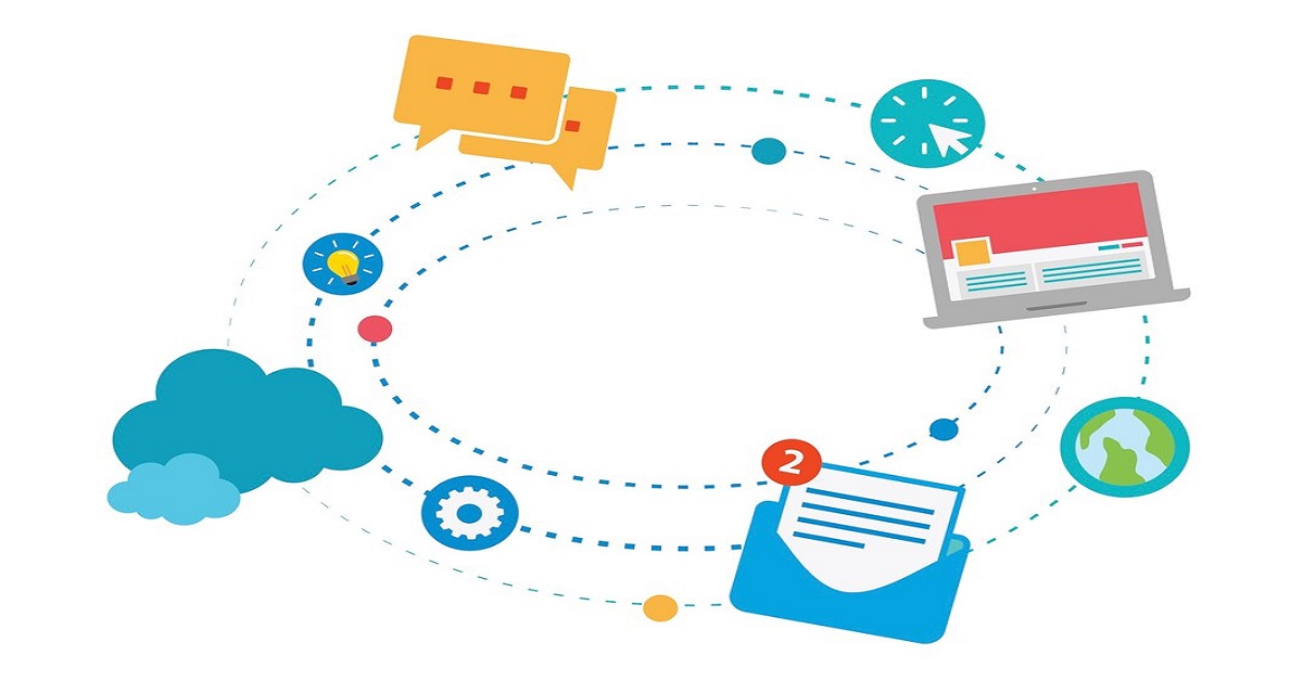 Email Design & Automation