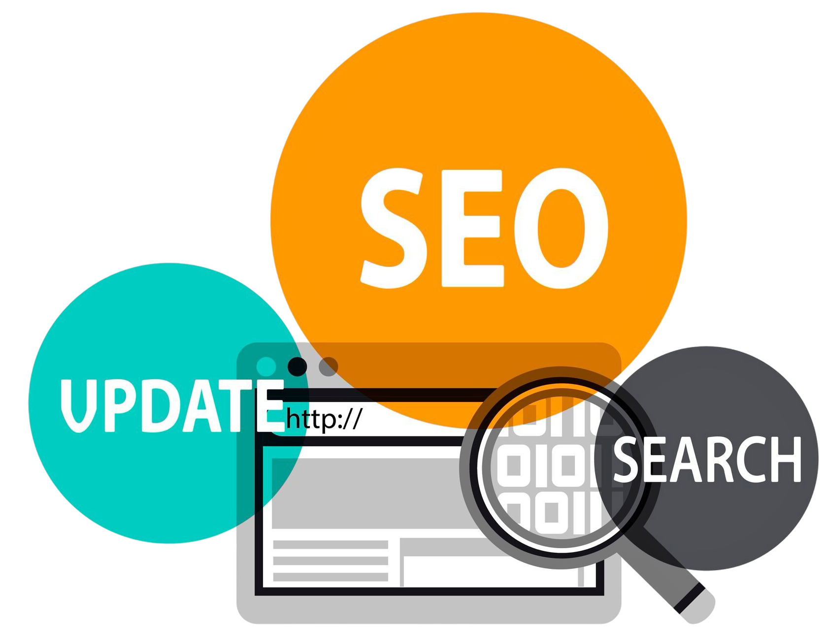 Tetha SEO services