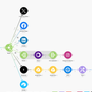 Convert Slack Voice Notes to Social Media Content with Make