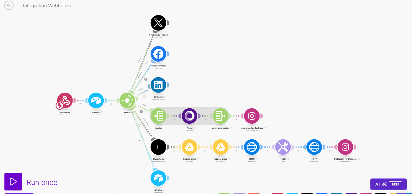 Auto-post content to social media using make
