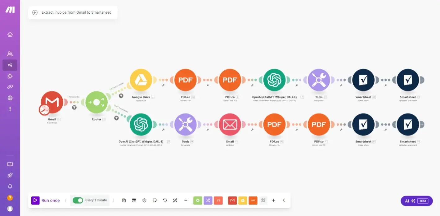 Auto-post content to social media using make